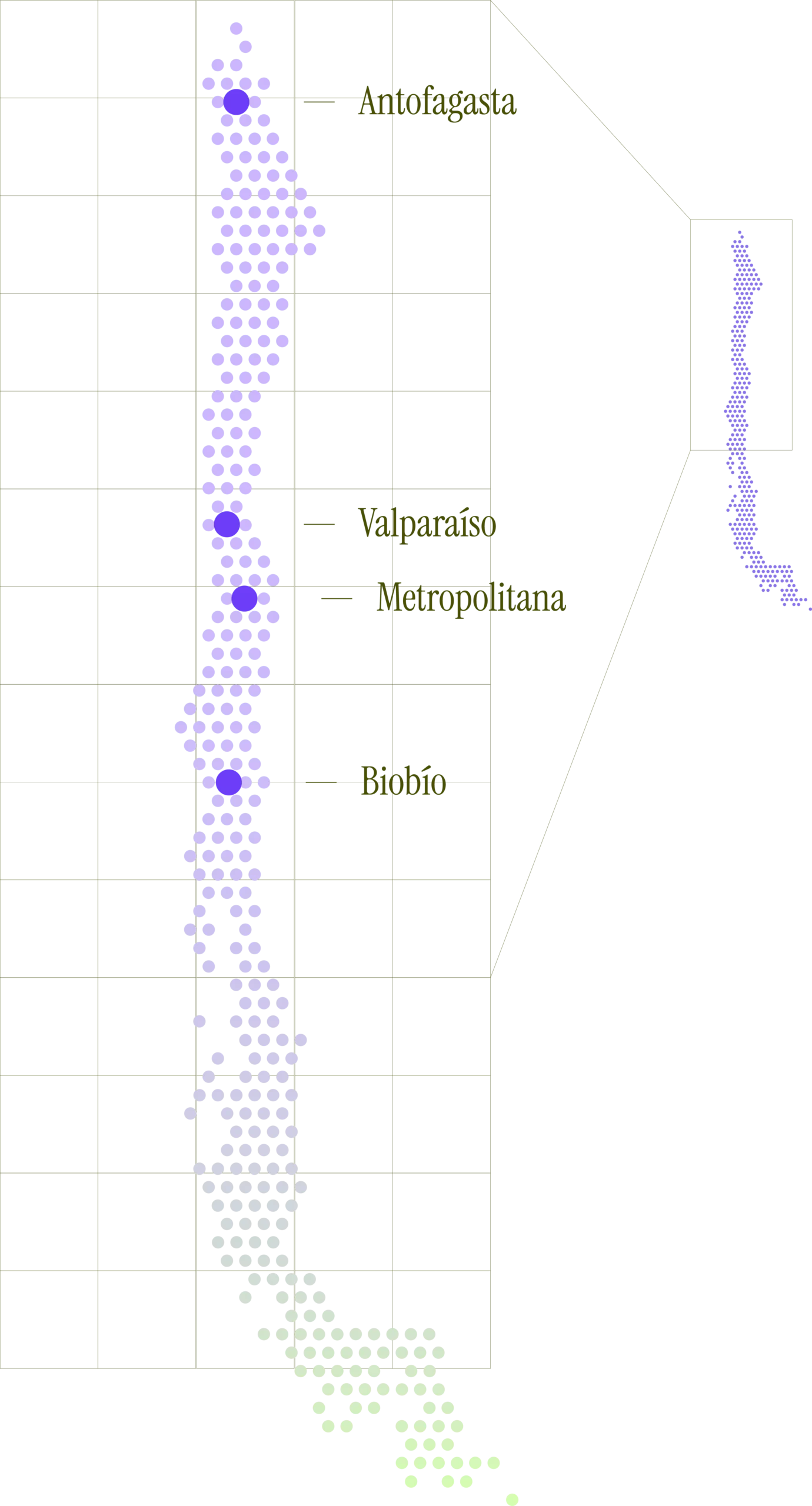 Mapa territorial presentado en el sitio DIBASS